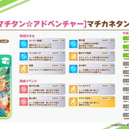 『ウマ娘』新育成ウマ娘は「タイキシャトル」と「メジロドーベル」の衣装違い！タイキは“パワー30%”の極振り