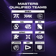 因縁の初戦DRX、再び日本チームに立ちはだかる！VCT MASTERS コペンハーゲンのグループ分けが発表