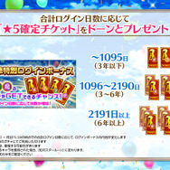 【読プレあり】『白猫プロジェクト NEW WORLD'S』8周年記念生放送開催レポートをお届け!