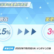 『ブルーアーカイブ』ガチャの星3排出率が3%に引き上げ！期間限定水着ガチャや無料100連も開催【夏のブルアカらいぶ】