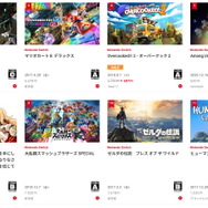 1位は“あの挑戦的作品”!ニンテンドースイッチの「2022年上半期ダウンロードランキング」発表