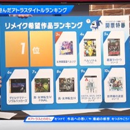 4万人のアトラスファンが最も望む“リメイク希望作”が決定! 初代『ペルソナ』や『ペルソナ4』を退けた第1位は……