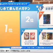 アトラスファンがはじめて遊んだ「メガテン」は？ 3位『真・女神転生III』、2位『デジタル・デビル物語 女神転生』、1位は…