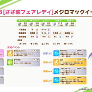 『ウマ娘』新育成ウマ娘は「マックイーン」「ゴルシ」の衣装違い！今年も新たな“水着衣装”が登場へ