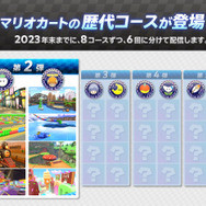 『マリオカート８ デラックス』追加コース第2弾発表！「カラカラさばく」「キノコキャニオン」など、新コース含む全8種