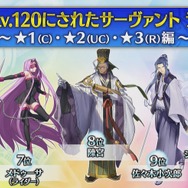 『FGO』最も多くLV120にされた「★1～3」のサーヴァント、第1位は「アーラシュ」…じゃない！？ 「以蔵」も第5位に着地