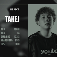 無感情に見えた「REJECT」はtakej選手いわく「普通にやってる感じ」ー大事な初戦を勝ちきった心境を訊く【インタビュー】