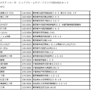 「湊あくあ」「獅白ぼたん」×「レッドブル」 コラボが8月13日より開催！商品購入で“描きおろしステッカー”もついてくる