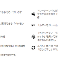 「ガラルジグザグマ」コミュデイの注目ポイントまとめ！初登場の限定技「ブロッキング」は強力【ポケモンGO 秋田局】
