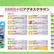 『ウマ娘』新育成ウマ娘は「スマートファルコン」の衣装違い！友人サポカで「ライトハロー」も初登場