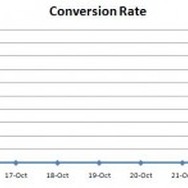 「9割以上が海賊版」－iPhoneゲームで深刻な著作権侵害