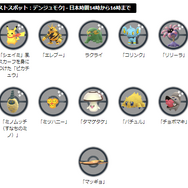 激レアな色違いポケモンがいっぱい！「GOフェス」フィナーレイベントの重要ポイントまとめ【ポケモンGO 秋田局】