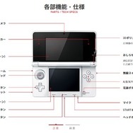 「3DS」懐かしの“あるある”5選―本体を振って貯めるゲームコインや、あんまり使わなくなった3D機能など