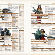 『モンハンライズ：サンブレイク』公式ガイドブックが発売！全512ページ、マスターランクに特化した充実の一冊