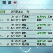 真・三國無双5 Empires