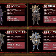 PSPモンハン亜種 モンハンセット PSPモンハン亜種 モンハンセット