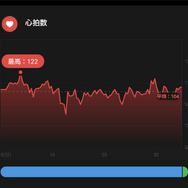 雪舞うドミトレスク城で手汗が止まらない！PSVR2版『バイオハザード ヴィレッジ』で、心拍数が上がるか試してきた【TGS2022】