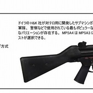 OPERATION FLASHPOINT:DRAGON RISING