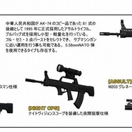 OPERATION FLASHPOINT:DRAGON RISING