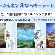 『ライトの冒険！』製作陣による新作『World II World』、今冬配信！上下2画面で別々の物語が展開する“ニコイチRPG