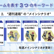 『ライトの冒険！』製作陣による新作『World II World』、今冬配信！上下2画面で別々の物語が展開する“ニコイチRPG