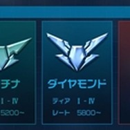 PC版『GUNDAM EVOLUTION』サービス開始！シーズン1新ユニット「ユニコーンガンダム」や、ニュータイプを目指すランクマッチも見逃せない