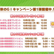 『ウマ娘』「ぱかライブTV Vol.21」新情報まとめ！チャンミに「特別なウイニングライブ」追加、親愛度ランクも上限開放へ