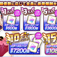 『おさわり勇者さま』が事前登録を受付中！Amazonギフトコード5,000円分が当たるキャンペーンも開催