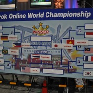 【RWC2009】『ラグナロクオンライン』世界一を決めるトーナメント&ガンホーフェスティバル開催