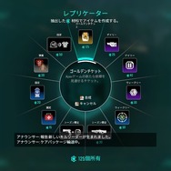 『Apex Legends』金色のレプリケーター登場中―海外10月19日にアンロックされるコンテンツ用アイテム「ゴールデンチケット」をクラフト可能