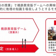 『桃鉄』が授業だったらいいのに…そんな夢を叶えた“学習教材”が登場！学習指導要領に対応し、小学校へ無償提供