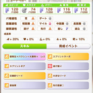 『ウマ娘』トレーナーに騙され続けているサクラバクシンオー、しかし本当は…全てわかっていた！？