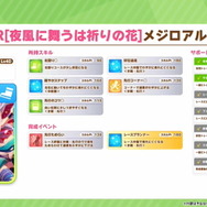 『ウマ娘』エモさ爆発の新コンテンツ「ぱか☆アゲ↑ミックス」がヤバすぎた…！「ぱかライブTV」で新情報続々