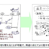 バンダイナムコゲームス、ウィルコム端末向けに画像処理ソフトを提供