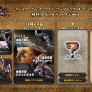 『モンハンライズ:サンブレイク』無料アプデ第3弾は11月24日配信!「混沌ゴア」「傀異克服クシャル&克服テオ」登場