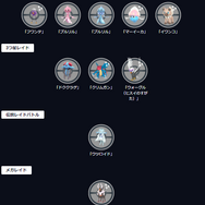 とっても貴重な「ソルガレオ」と「ルナアーラ」が初実装！「太陽と月イベント」の注目ポイントまとめ【ポケモンGO 秋田局】