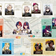 『ファイアーエムブレム エンゲージ』公式サイト開設！“新たなバトルシステム”を紹介する最新映像も