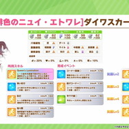 『ウマ娘』新育成ウマ娘は「ウオッカ」と「ダイワスカーレット」の衣装違い！今年のクリスマスは「ウオダス」が担当