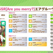 『ウマ娘』新育成ウマ娘は「ウオッカ」と「ダイワスカーレット」の衣装違い！今年のクリスマスは「ウオダス」が担当