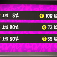 『スプラトゥーン』公式Twitterから引用。