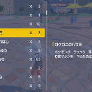 やはりポケモンは食べられていた…？『ポケモンSV』で食料事情の新事実発覚