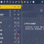 うっかりでは済まされない！？『ポケモンSV』の“おとしもの”にツッコミの声「剥いでるよね」