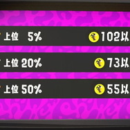 『スプラトゥーン3』ビッグランでは報酬にボーナスが！カタログポイントは1.2倍、カプセル獲得量も増加