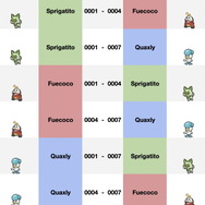 Austin John PlaysさんのTwitterから引用。