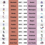 Austin John PlaysさんのTwitterから引用。