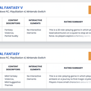 ピクセルリマスター『ファイナルファンタジー』1～6のPS4/スイッチ版が米ESRBレーティング情報に登場