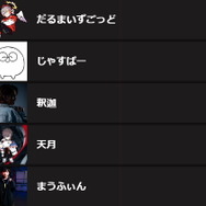 『VALORANT』採用、「Riot Games ONE x CRカップ Special」出場メンバー発表!まずは“4チーム”がオンラインで激突