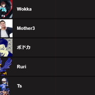 『VALORANT』採用、「Riot Games ONE x CRカップ Special」出場メンバー発表!まずは“4チーム”がオンラインで激突