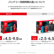 ニンテンドースイッチとSteam Deckをハンドヘルドゲーム機として忖度なしに徹底比較！