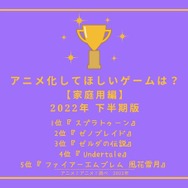 [アニメ化してほしいゲームは？【家庭用編】 2022年下半期版]ランキング1位～5位を見る